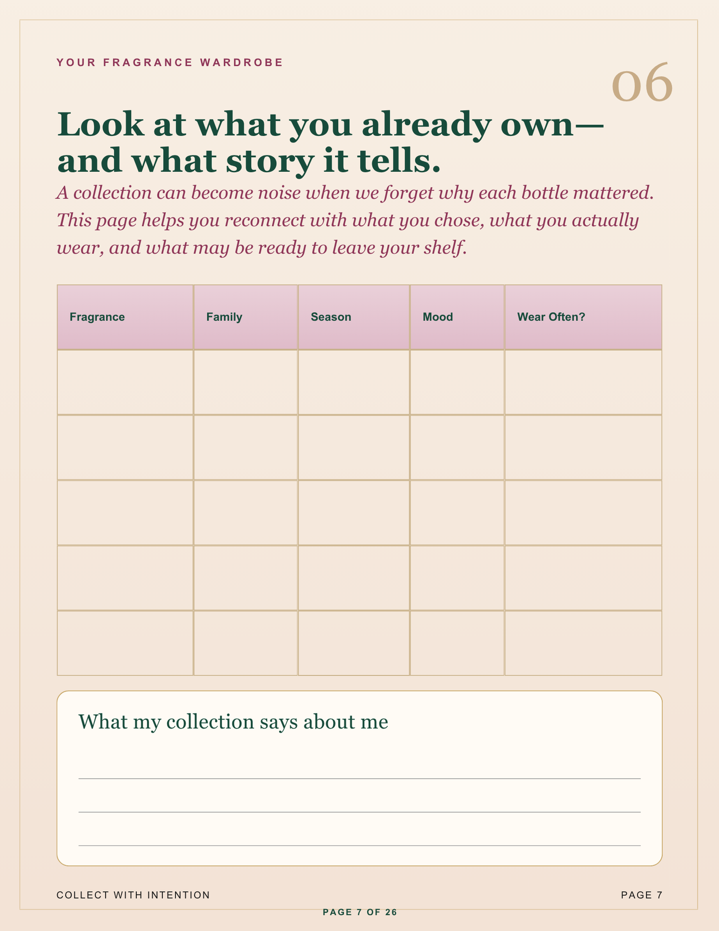 My Signature Scent Story™ Luxury Fragrance Workbook & Journal | Printable Digital PDF