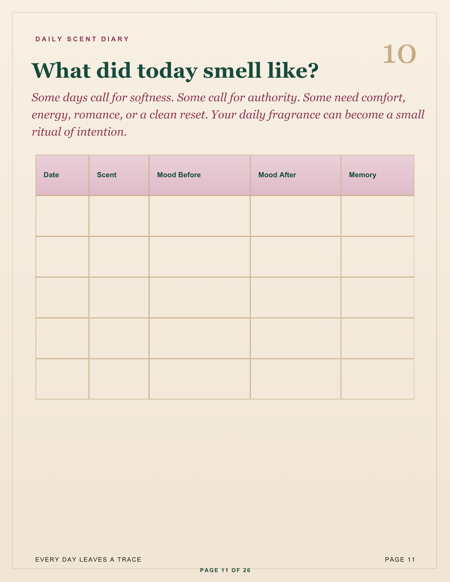 My Signature Scent Story™ Luxury Fragrance Workbook & Journal | Printable Digital PDF